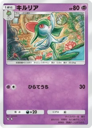 キルリア