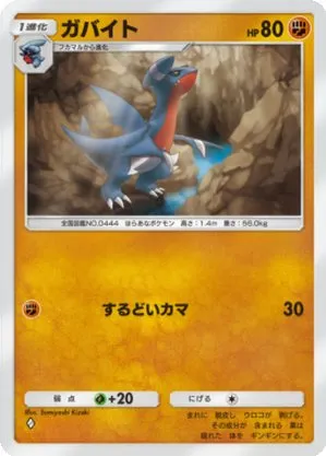 ガバイト